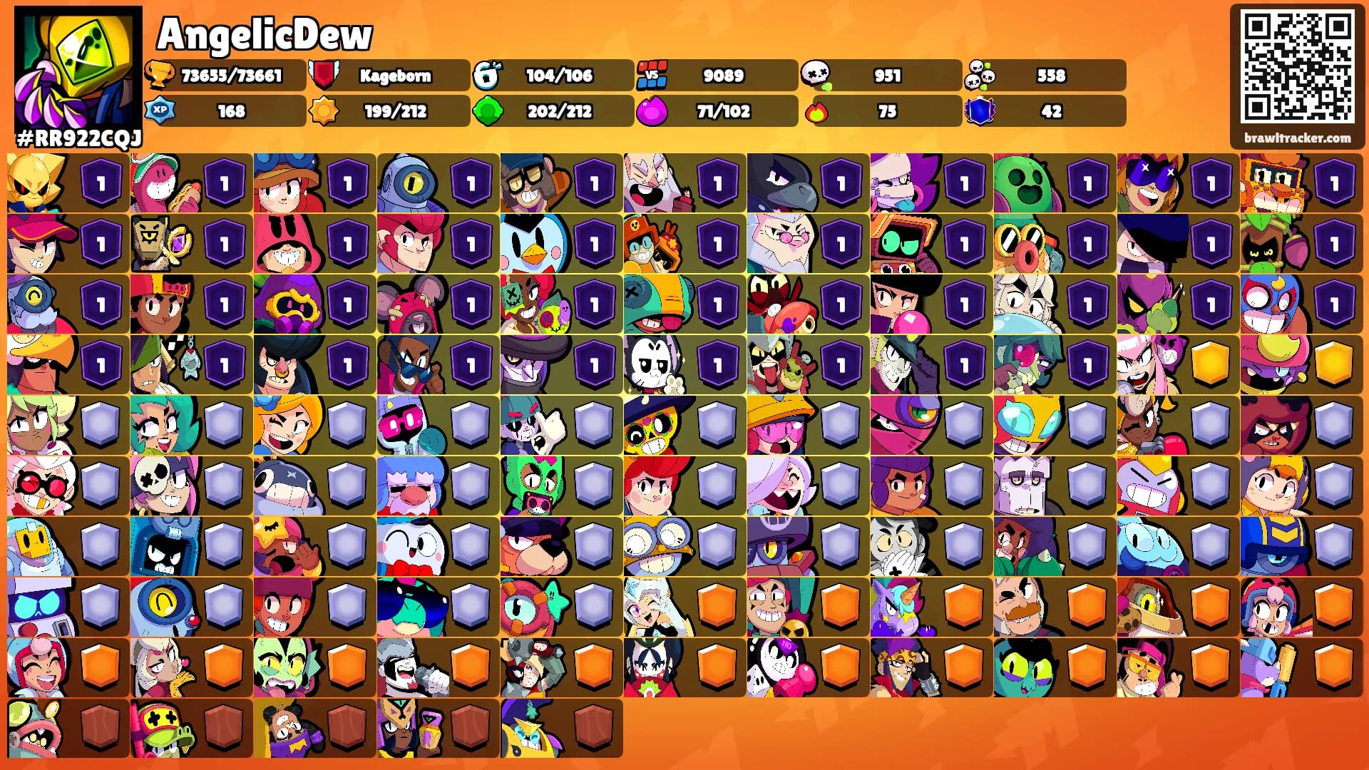 AngelicDew's Ranks