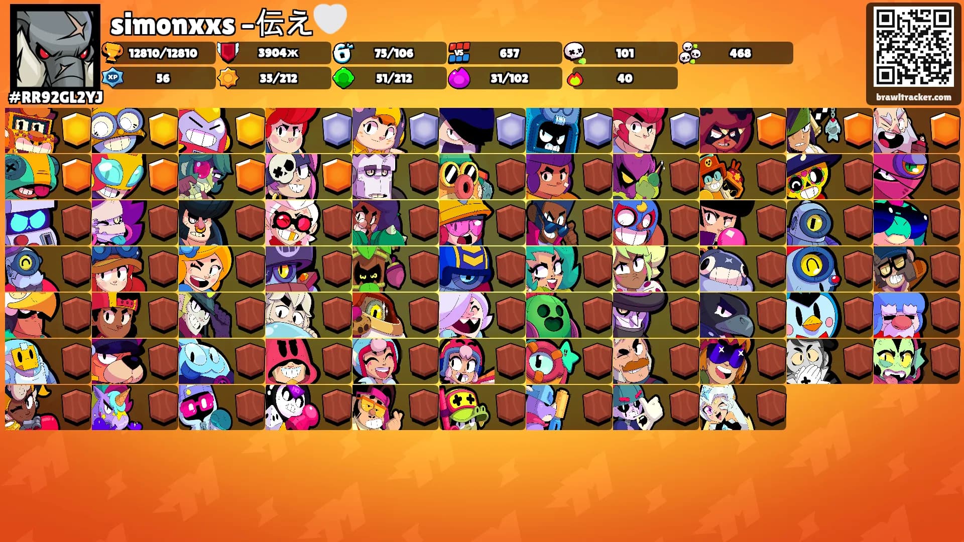 simonxxs –伝え🤍's Ranks