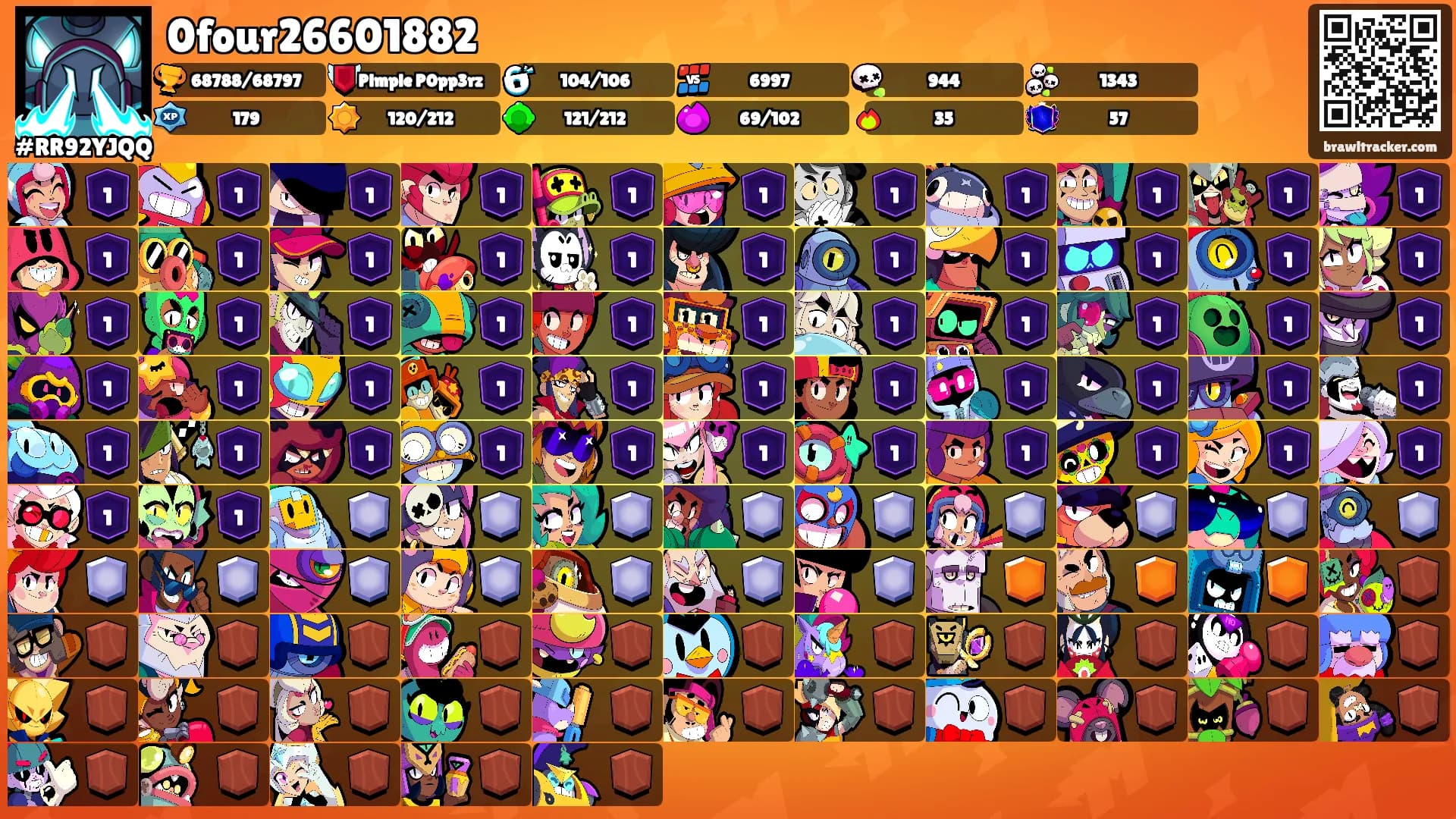 0four26601882's Ranks