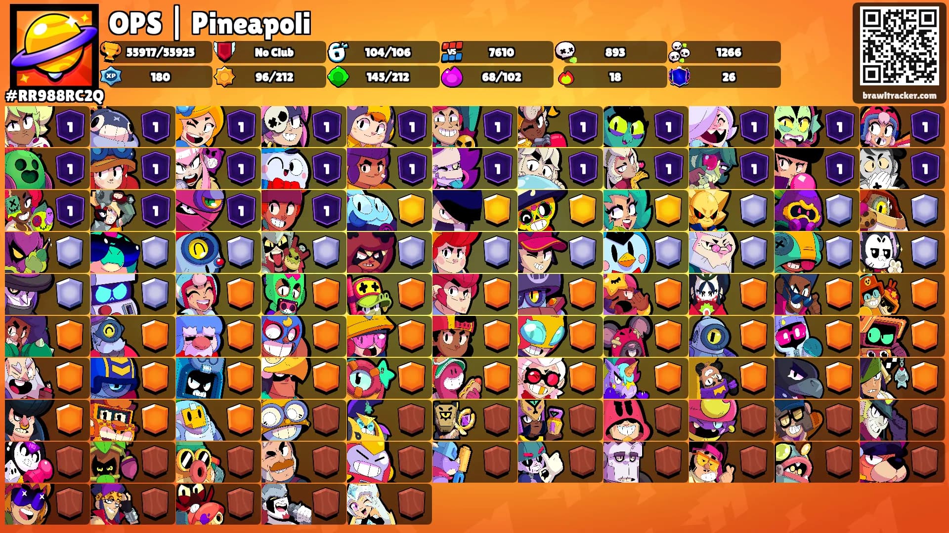 OPS | Pineapoli's Ranks