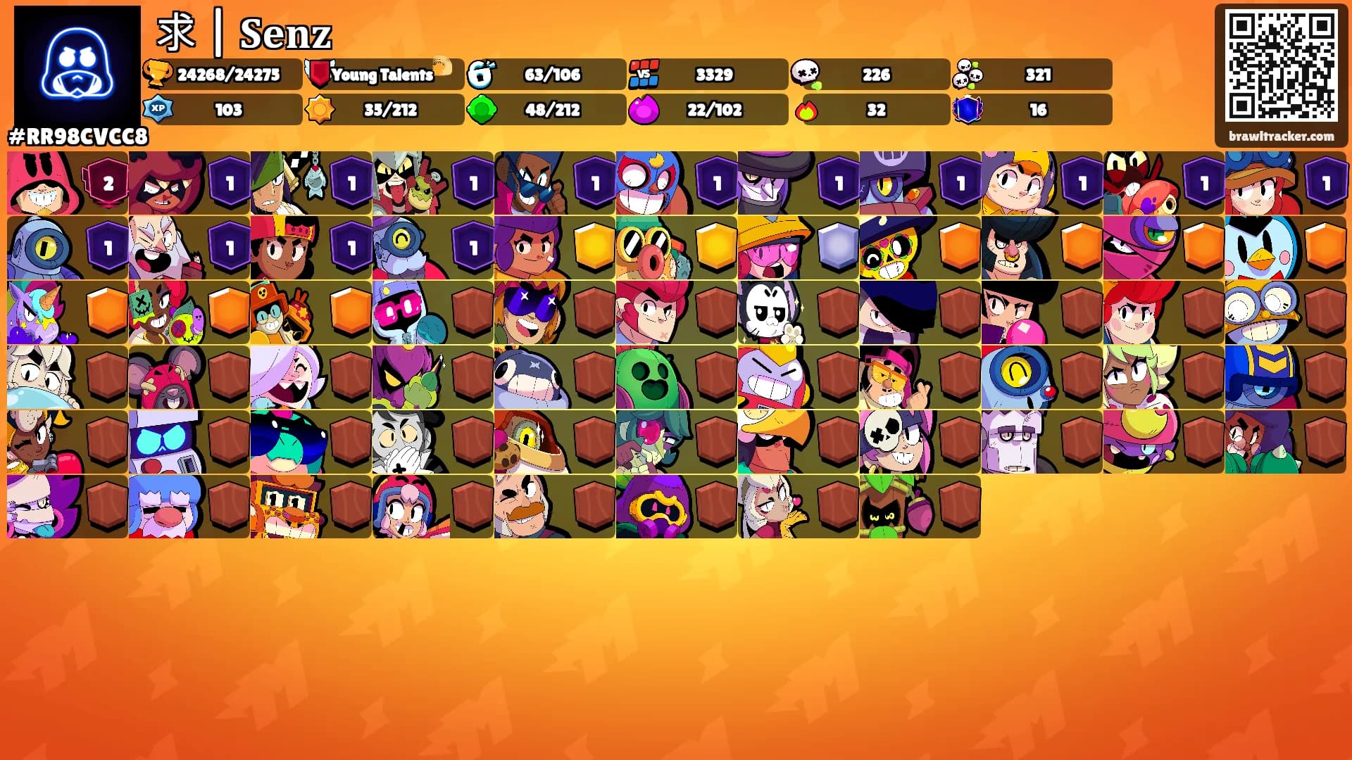 求 | 𝐒𝐞𝐧𝐳's Ranks