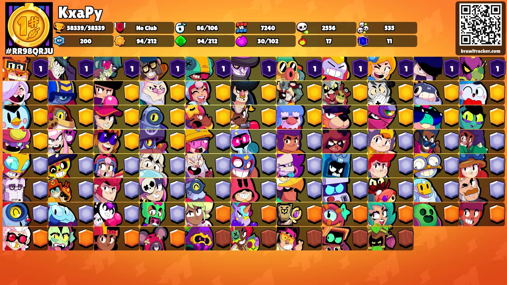 KxaPy's Ranks