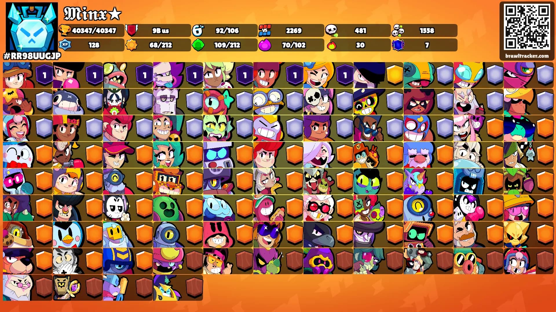 𝕸𝖎𝖓𝖝★'s Ranks