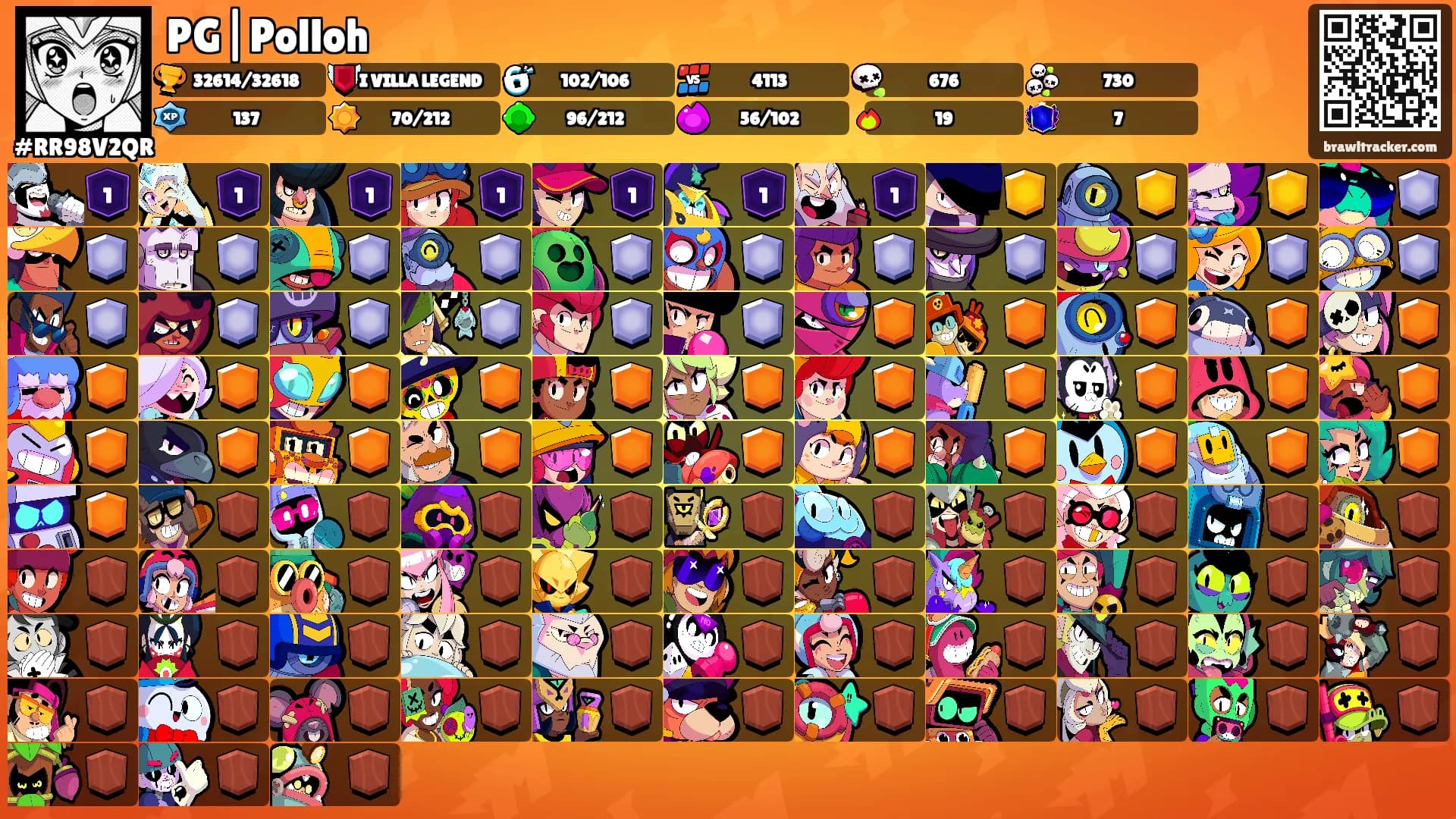 PG|Polloh's Ranks