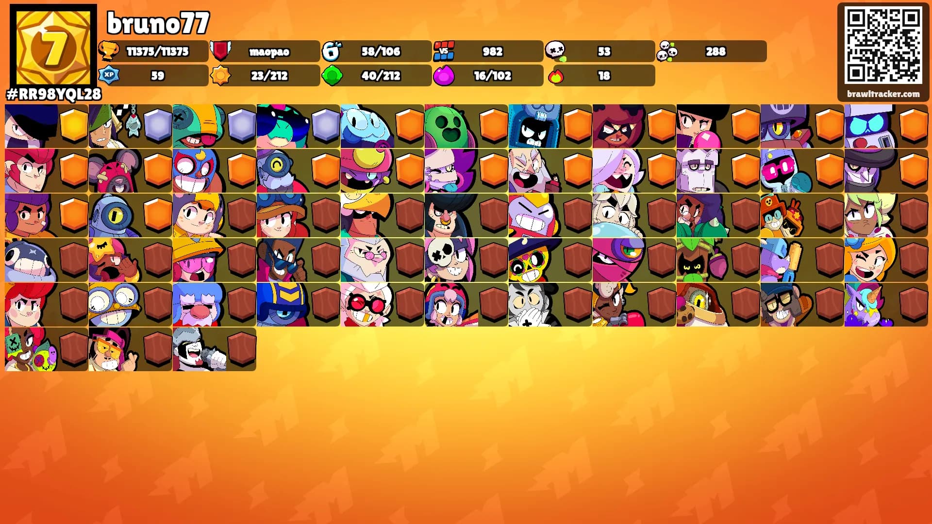 bruno77's Ranks