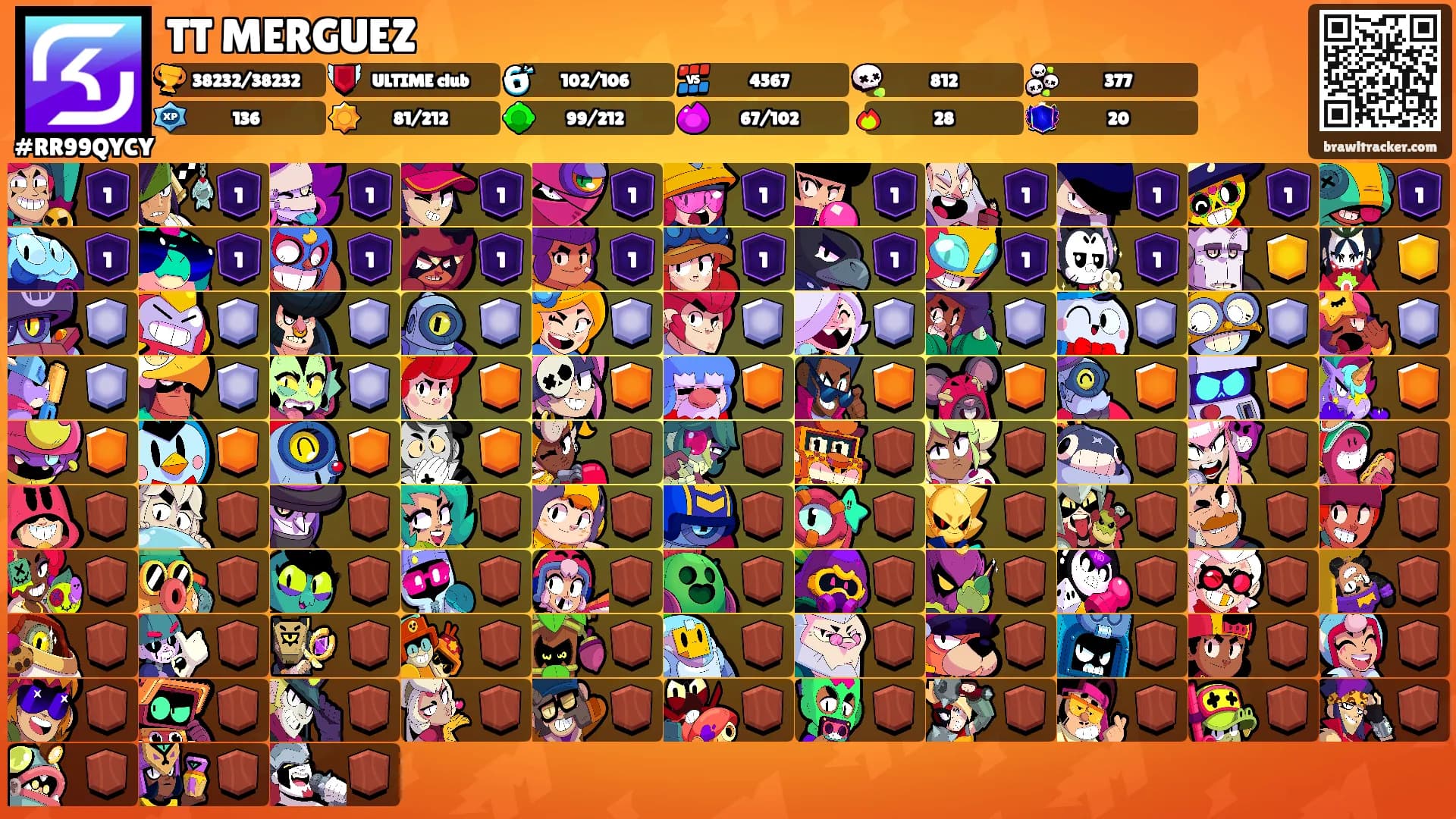 TT MERGUEZ's Ranks