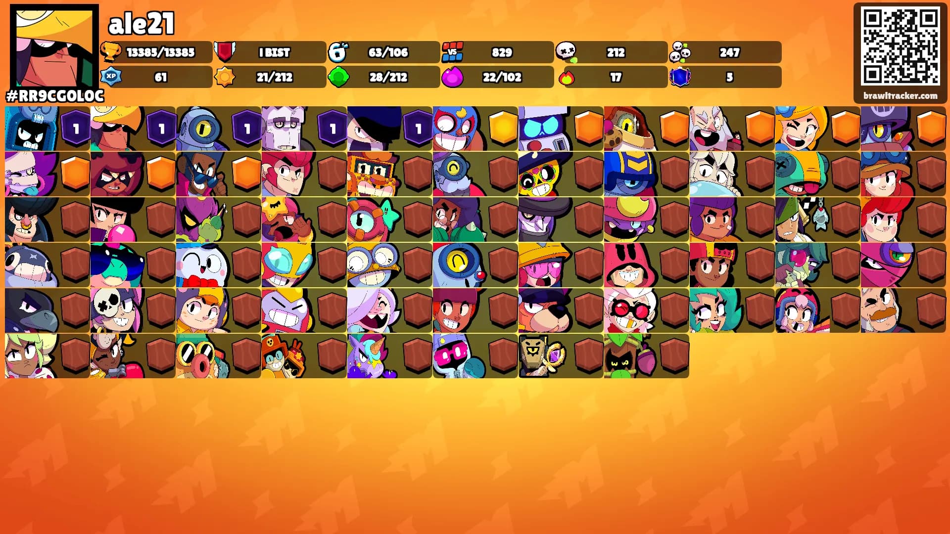 ale21's Ranks