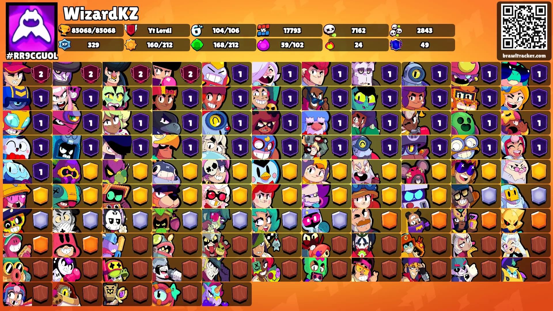 WizardKZ's Ranks