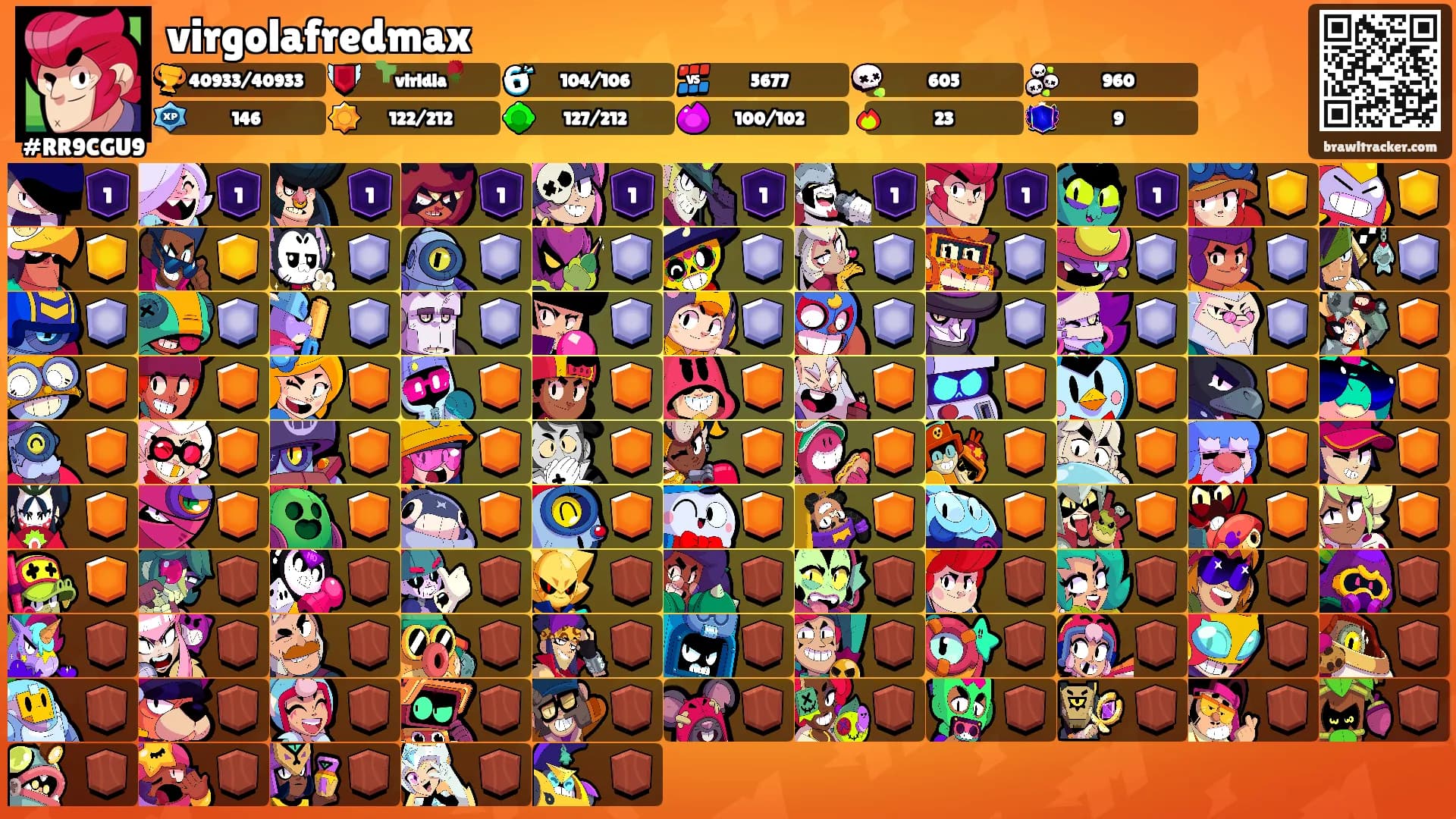 virgolafredmax's Ranks