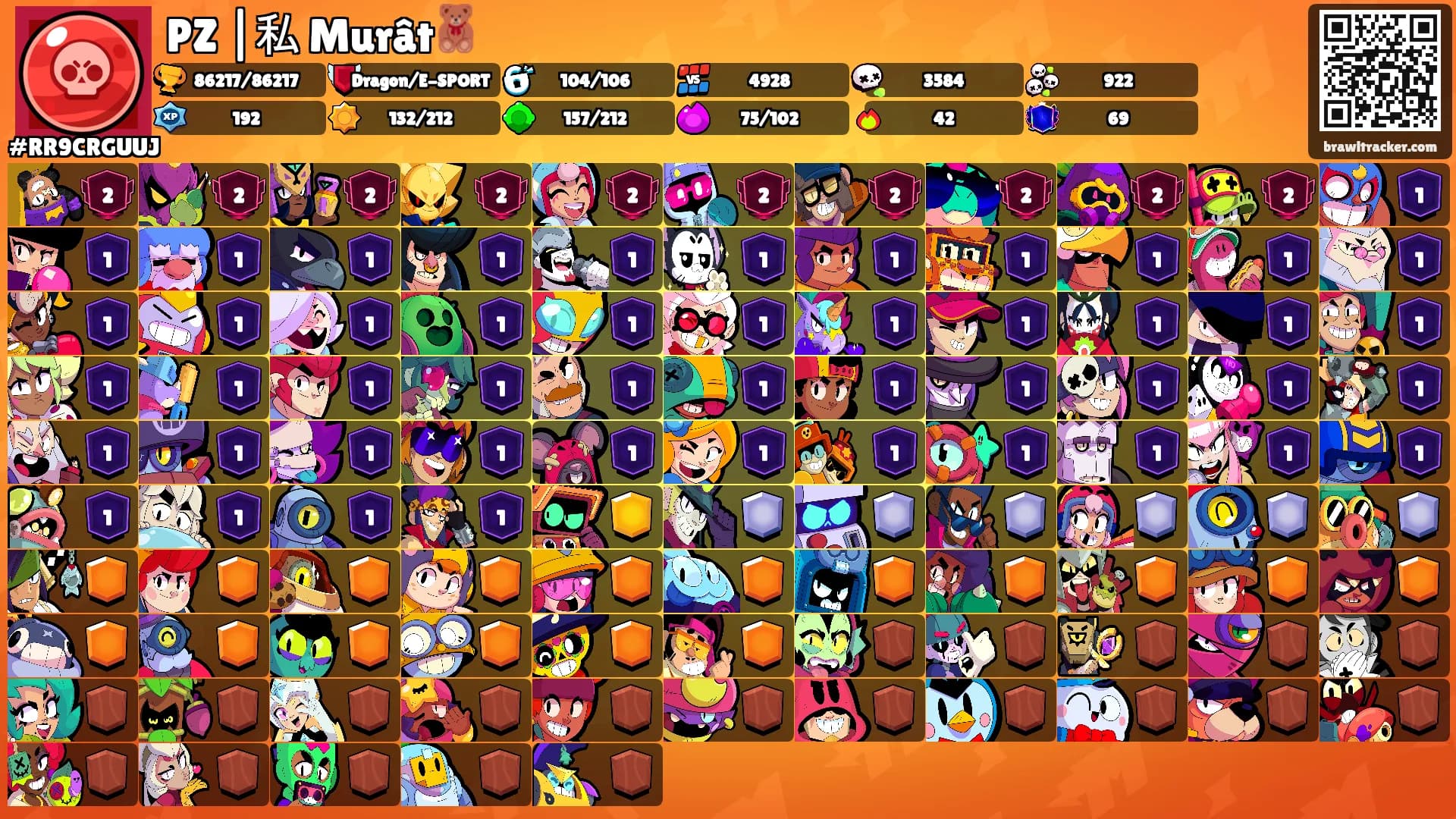 PZ |私 Murât🧸's Ranks