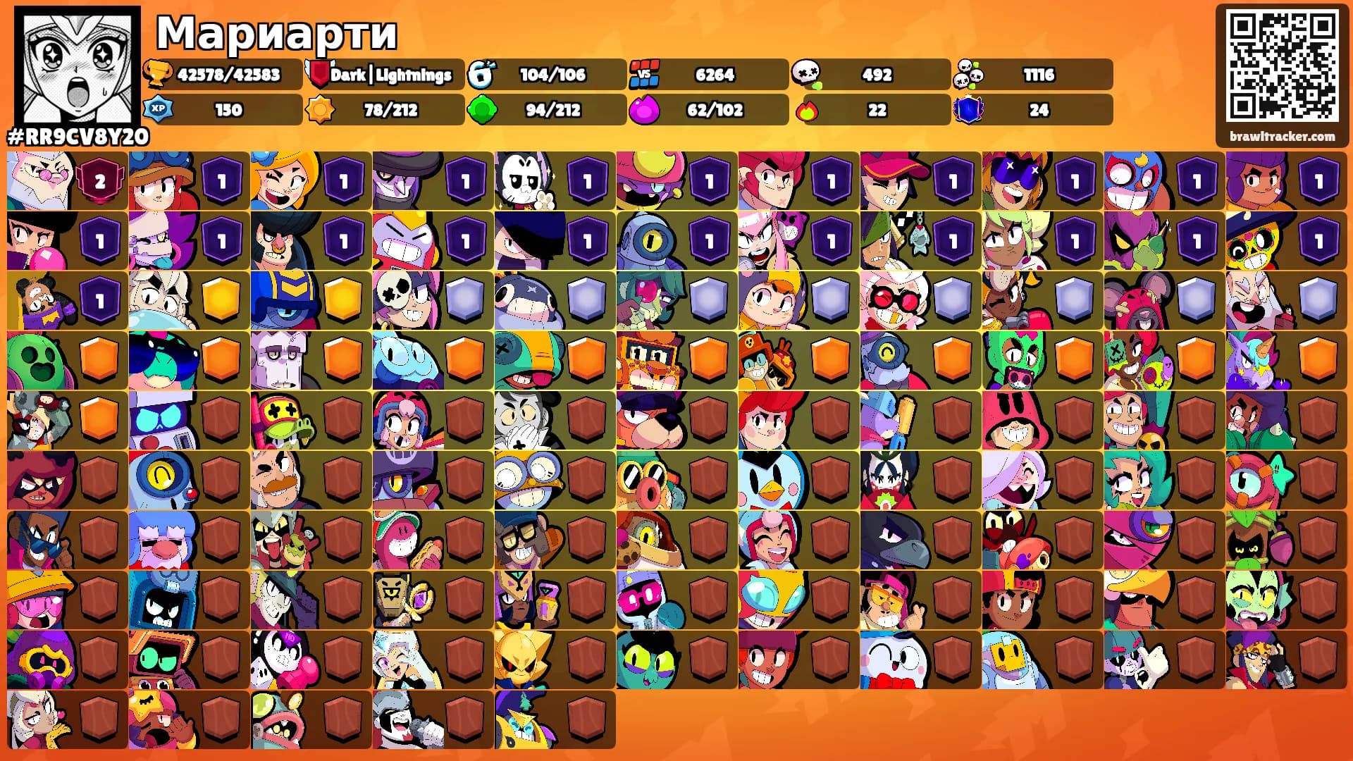 Мариарти's Ranks
