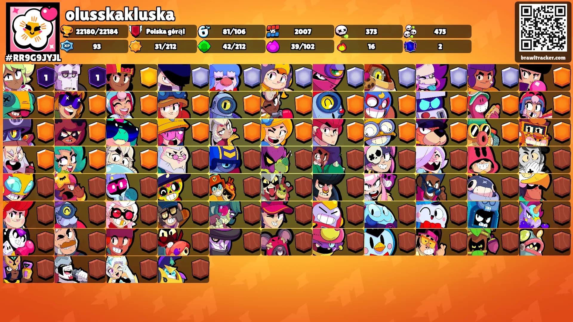 olusskakluska's Ranks