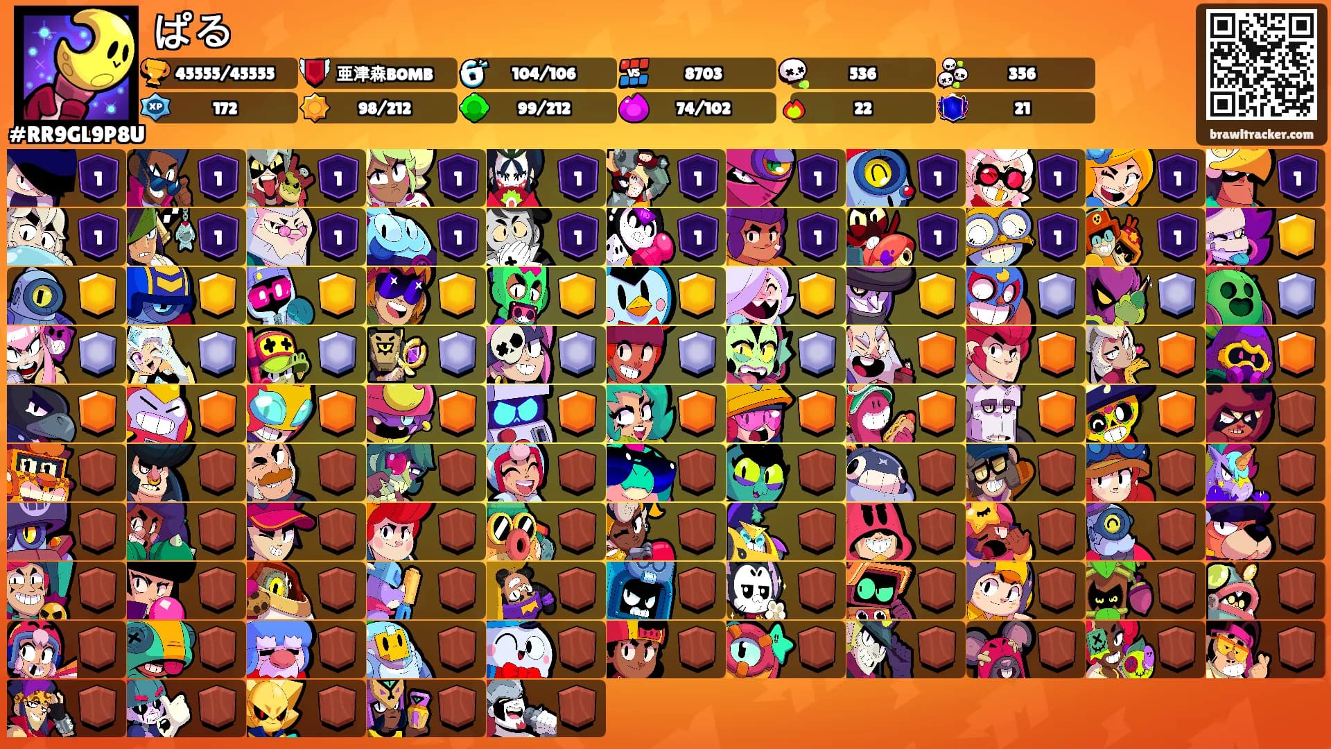 ぱる's Ranks