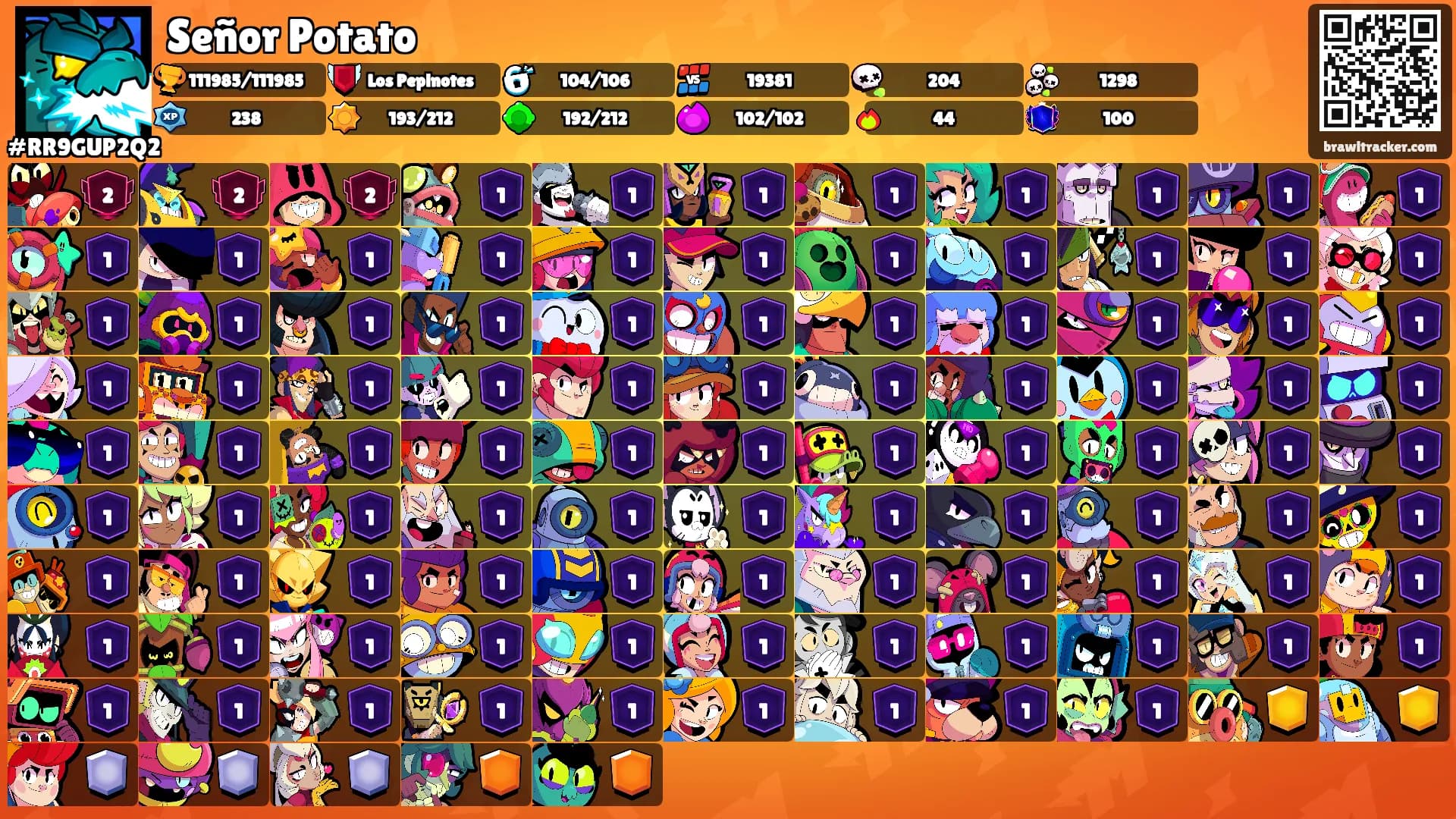 Señor Potato's Ranks