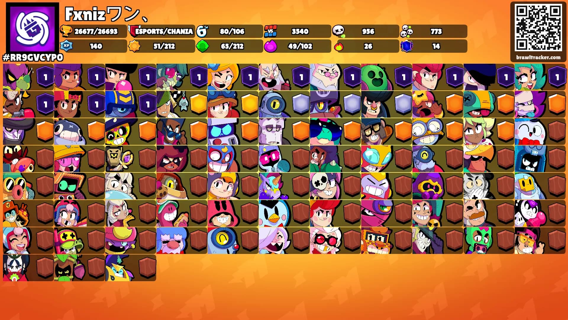 Fxnizワン、's Ranks