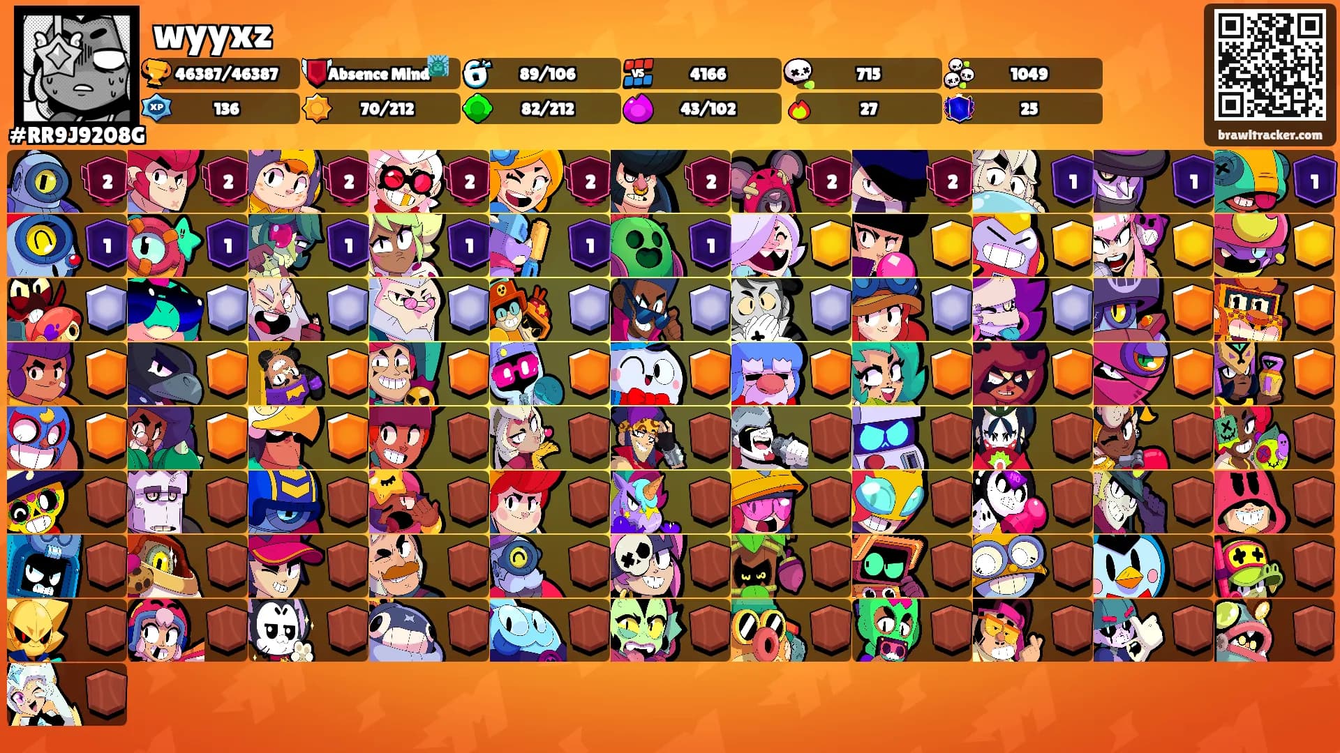 wyyxz's Ranks