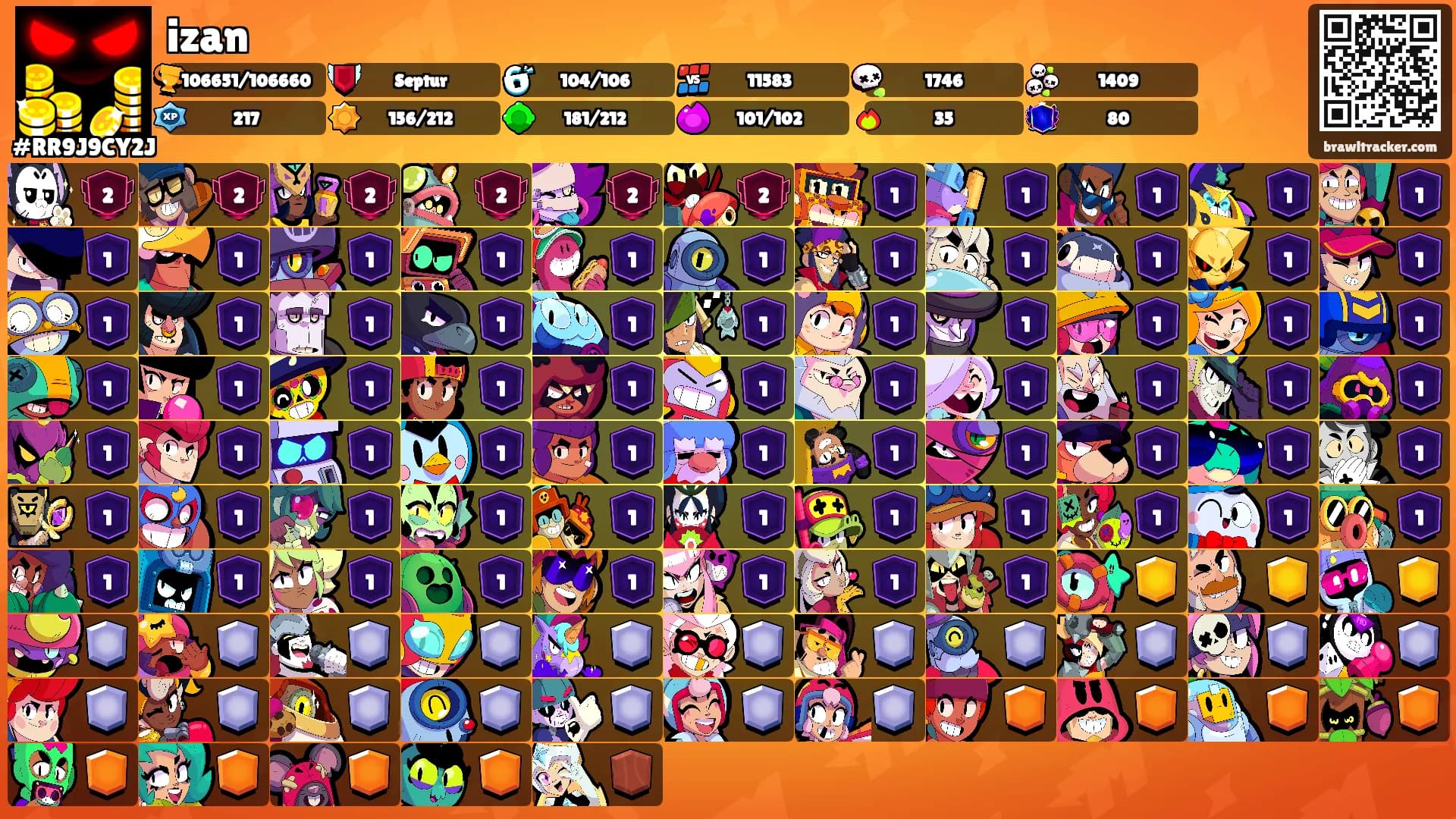 izan's Ranks