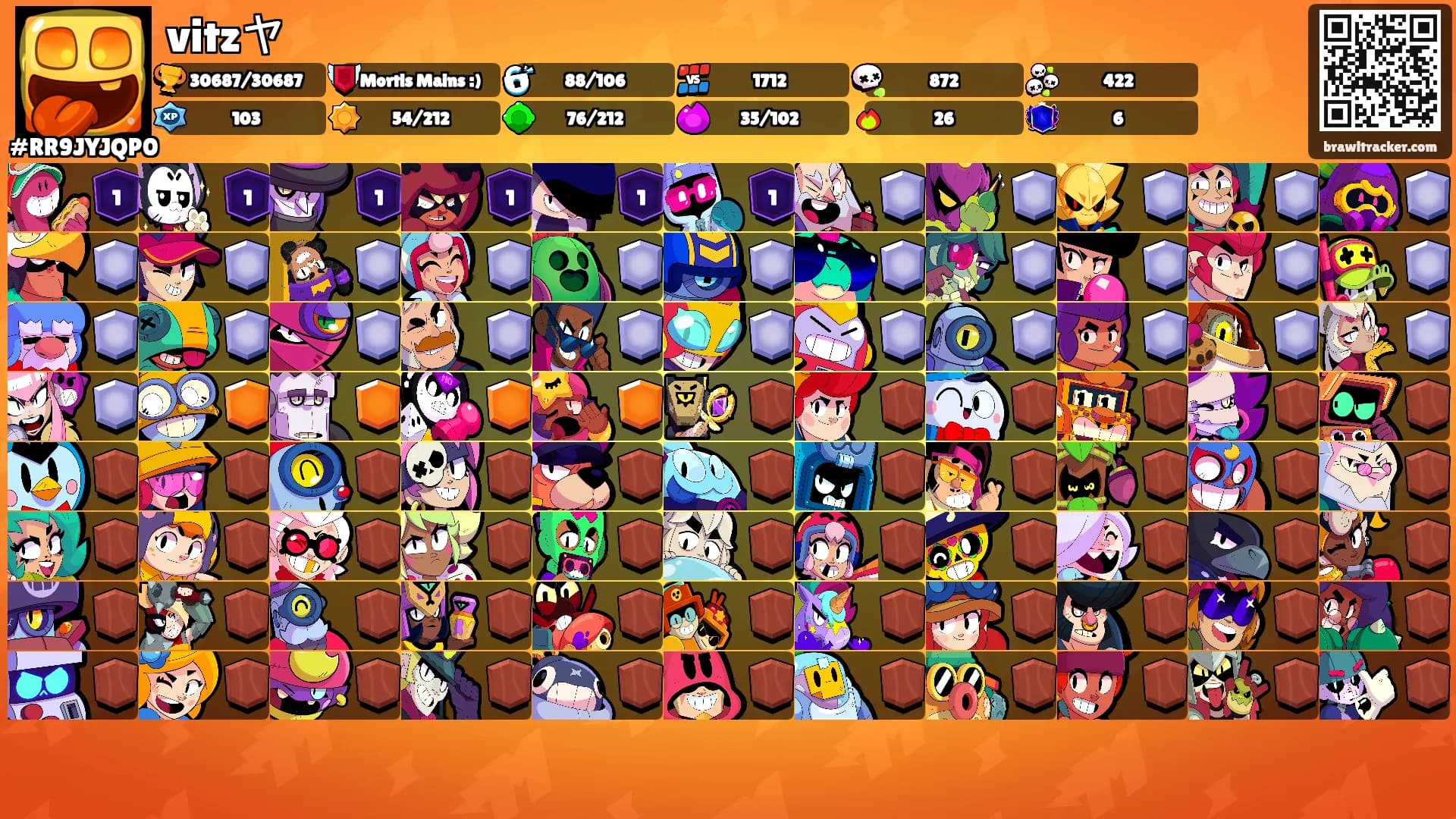 vitzヤ's Ranks