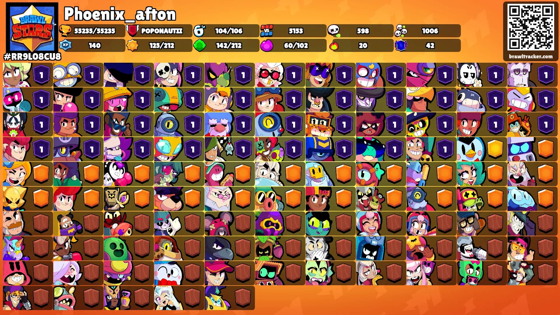 Phoenix_afton's Ranks