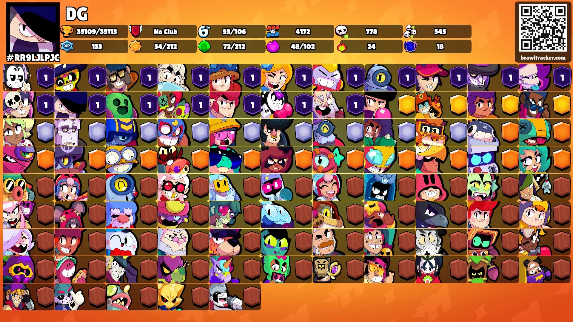 DG's Ranks