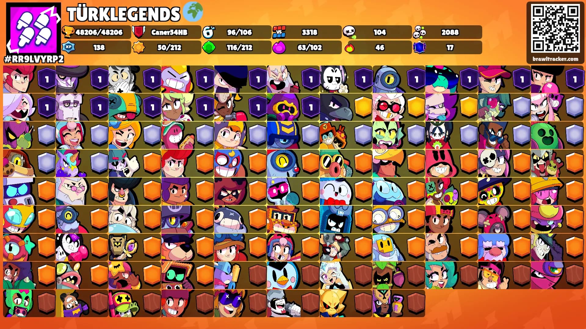 TÜRKLEGENDS 🌍's Ranks