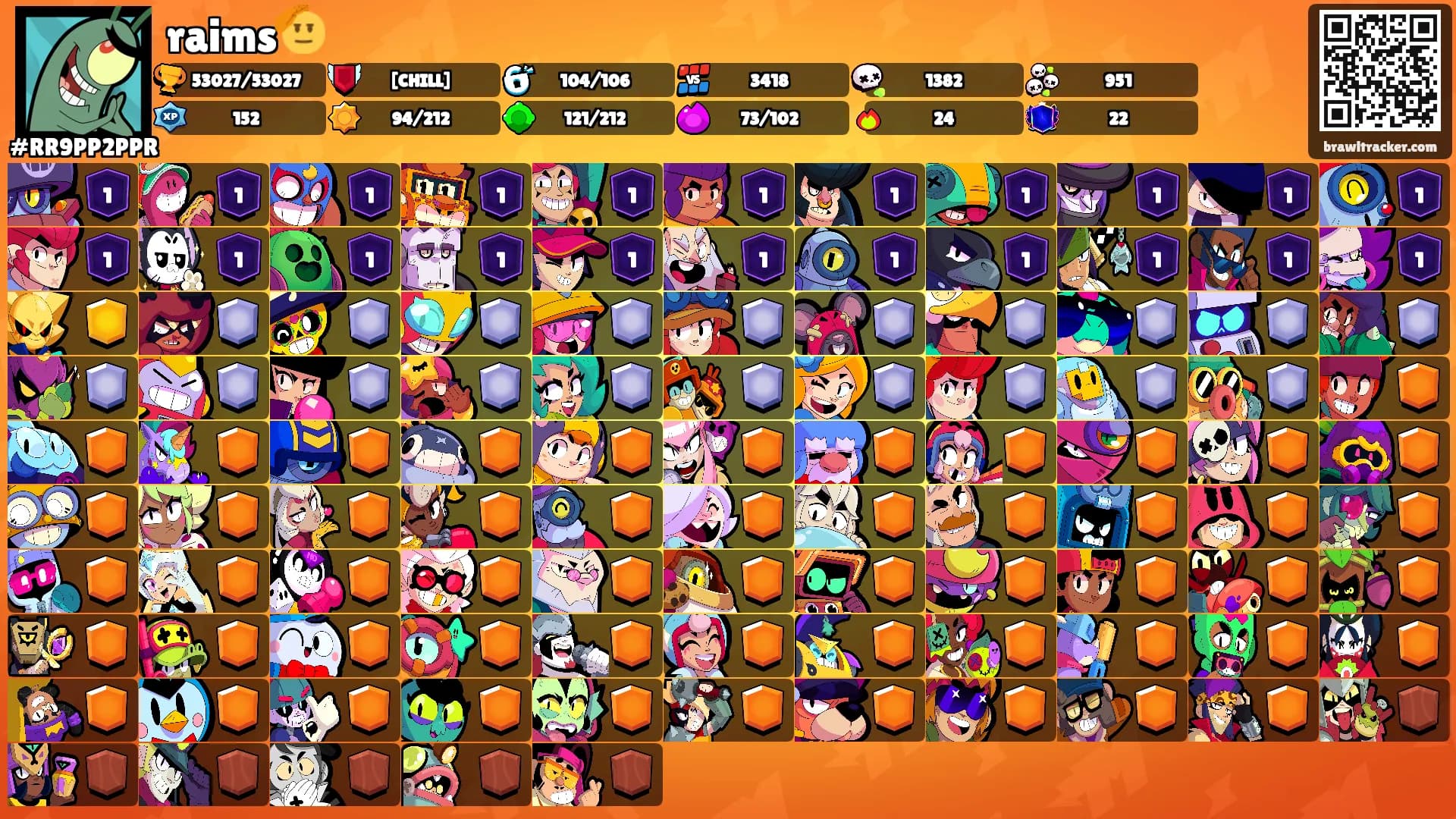 raims🫡's Ranks