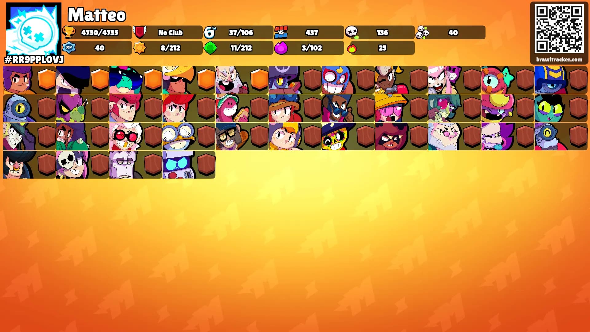 Matteo's Ranks