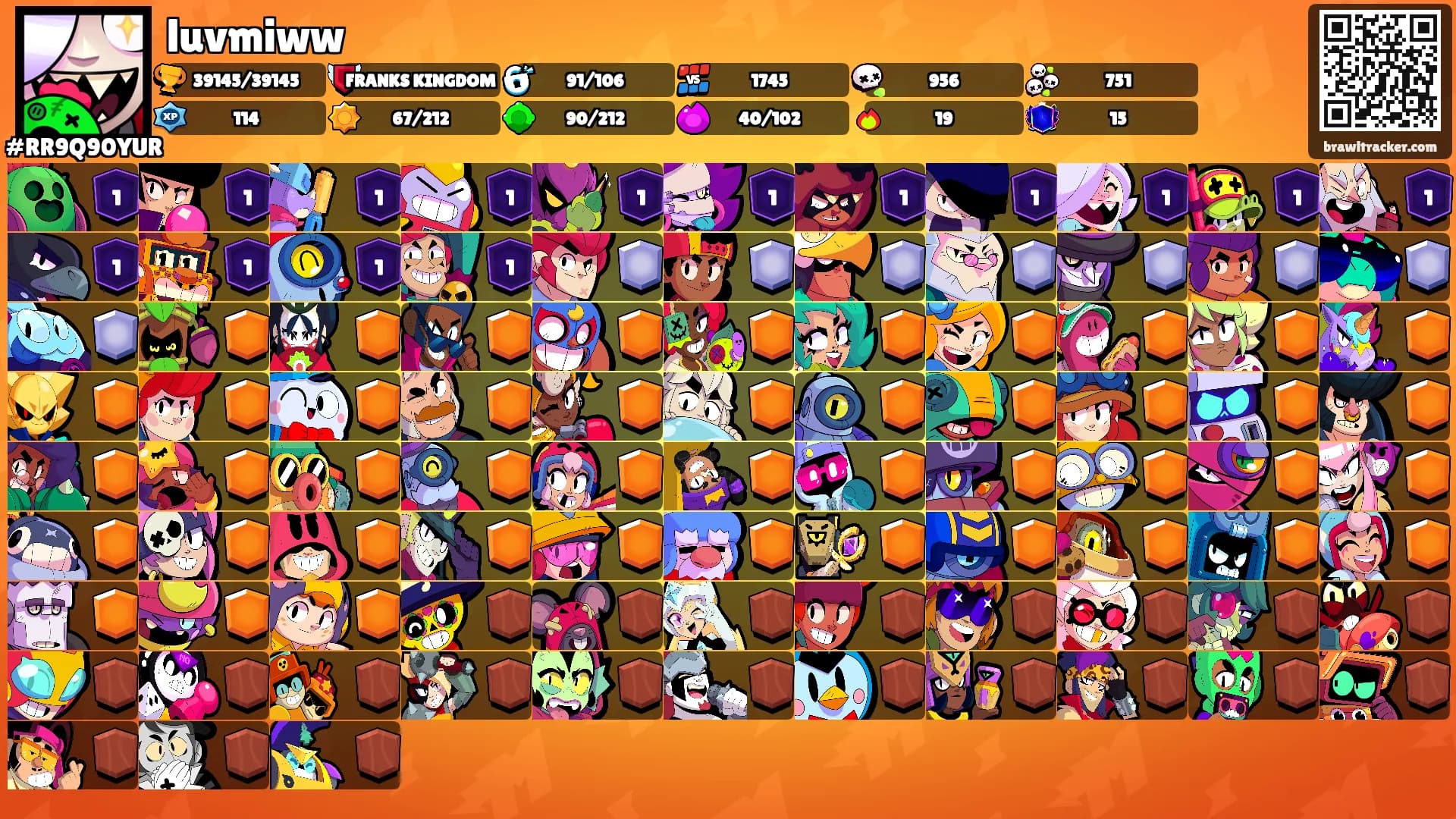 luvmiww's Ranks