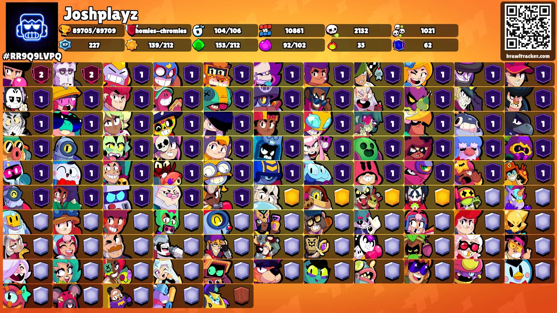 Joshplayz's Ranks