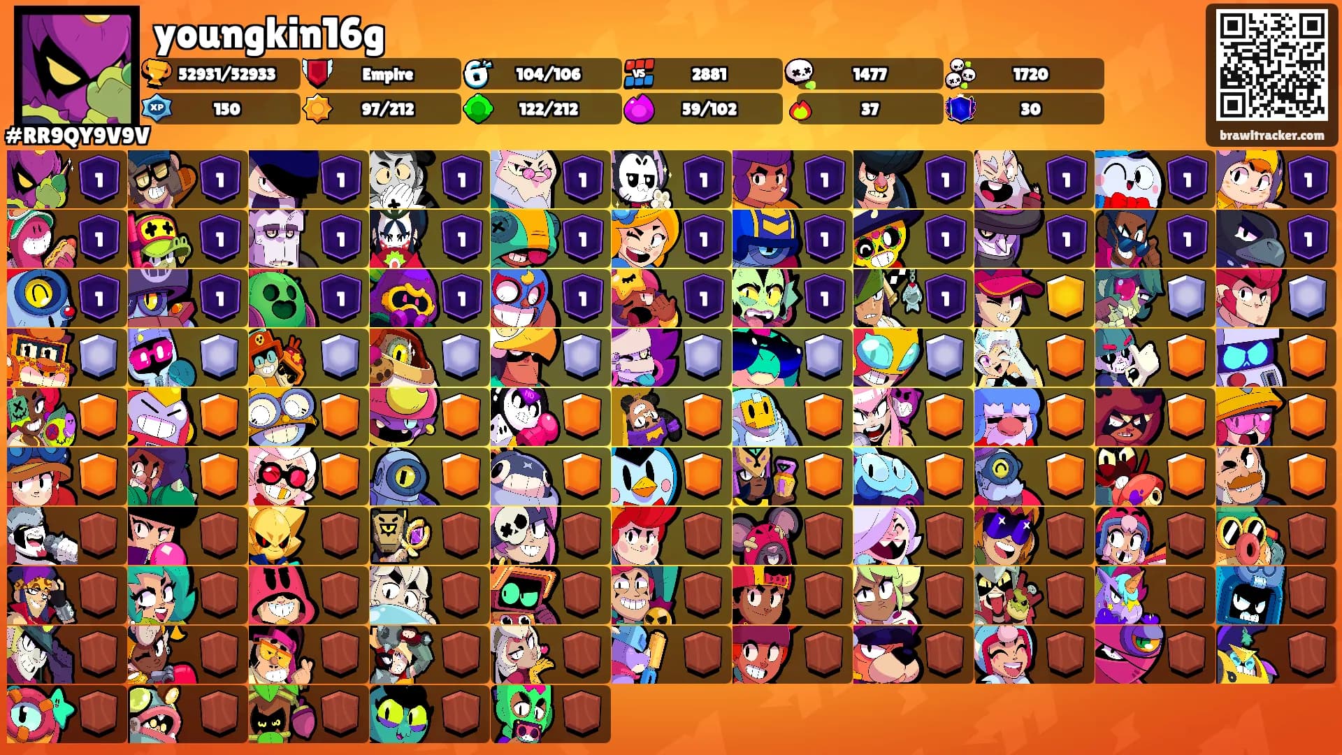 youngkin16g's Ranks