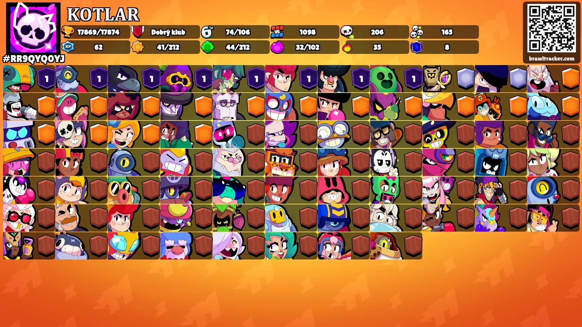𝐊𝐎𝐓𝐋𝐀𝐑's Ranks