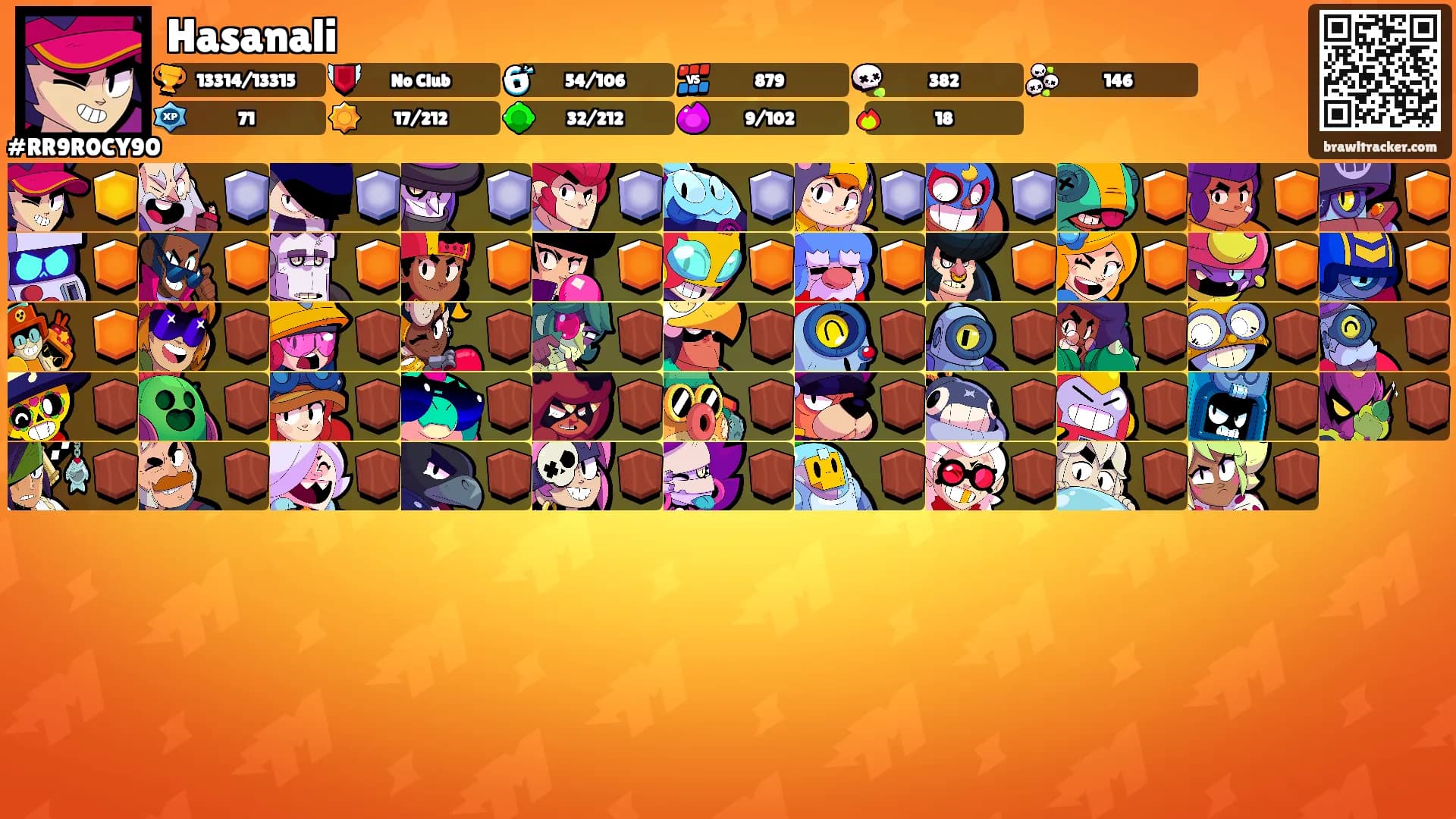 Hasanali's Ranks