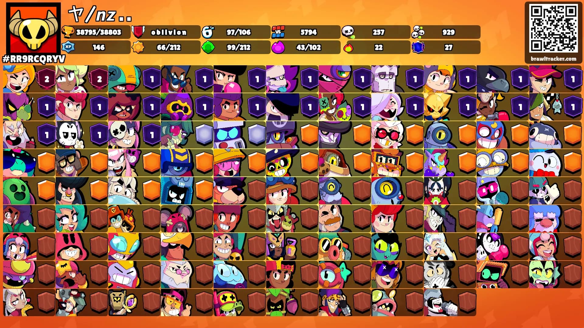 ヤ/𝙣𝙯 . .'s Ranks