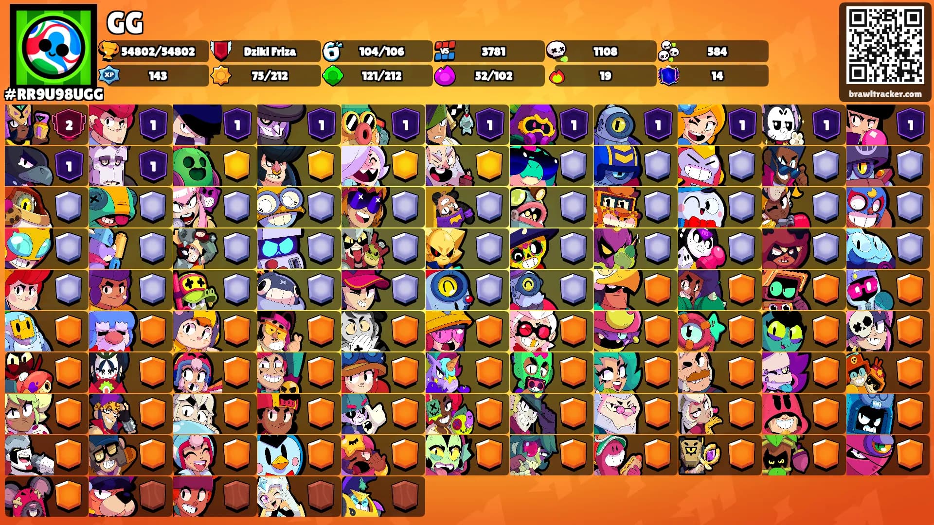 GG's Ranks