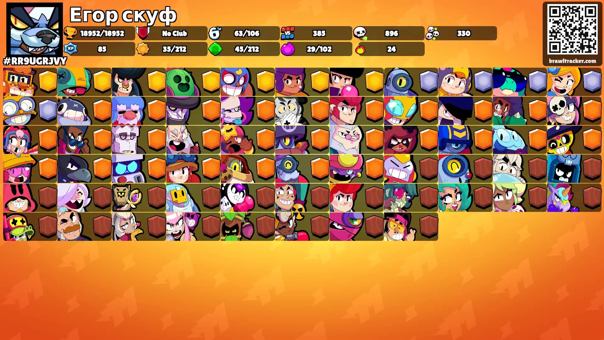 Егор скуф's Ranks