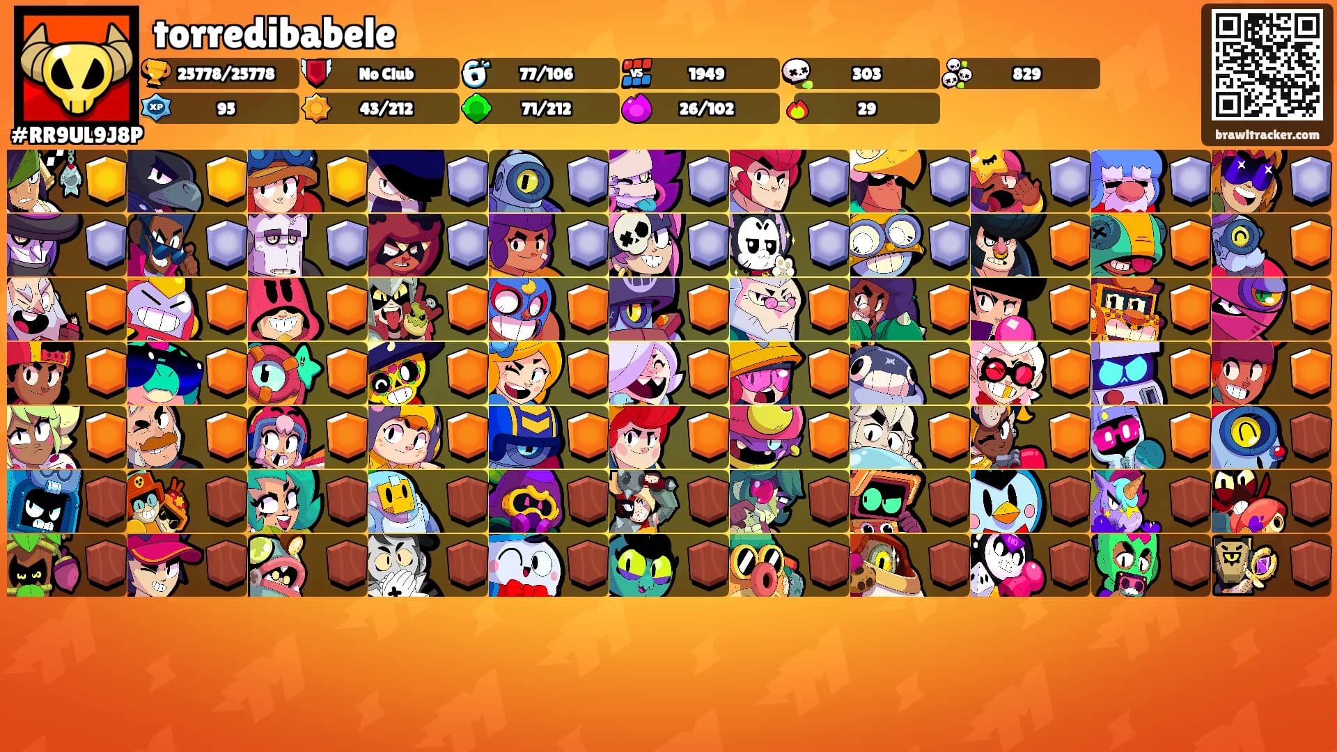 torredibabele's Ranks
