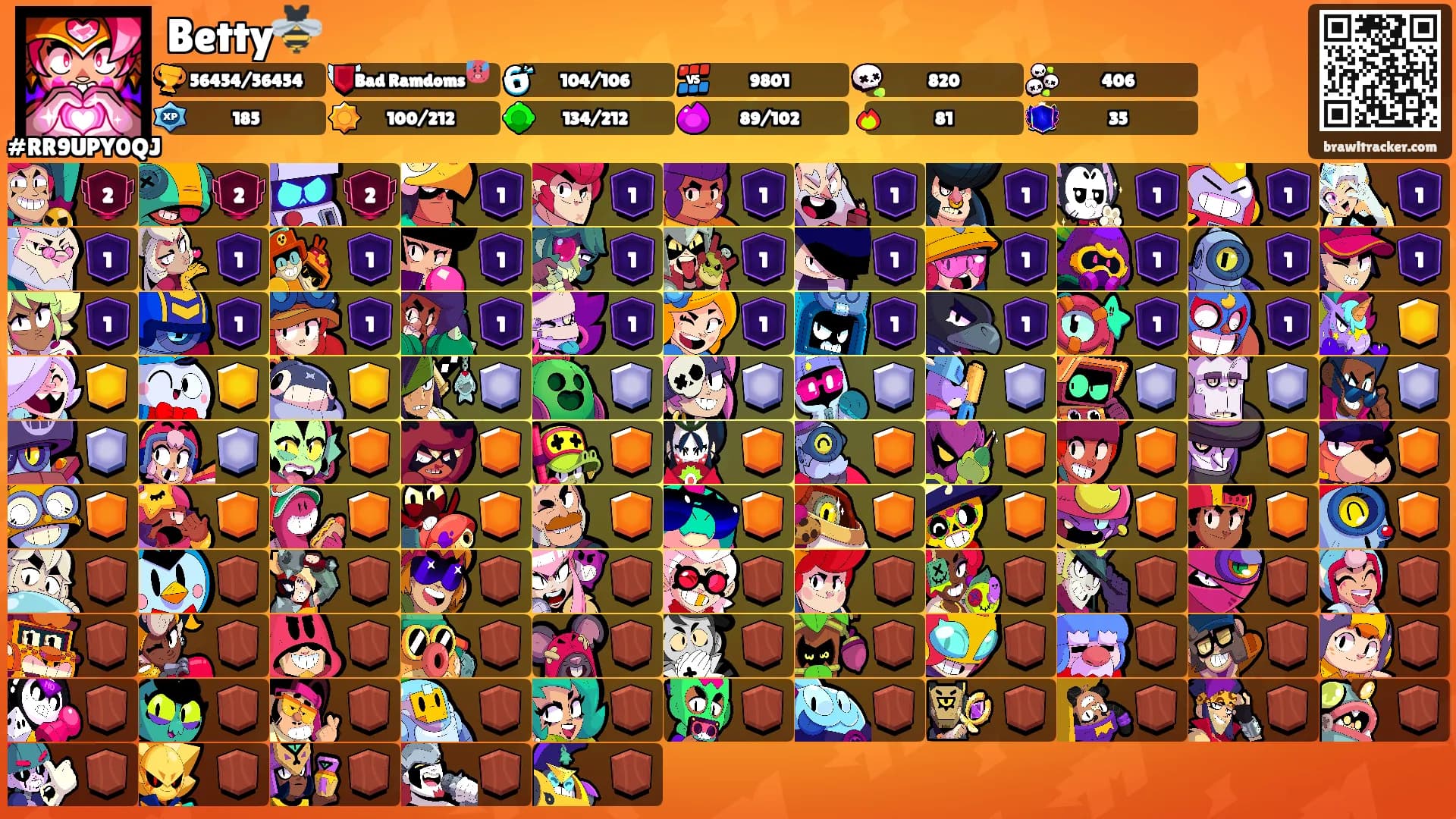Betty🐝's Ranks