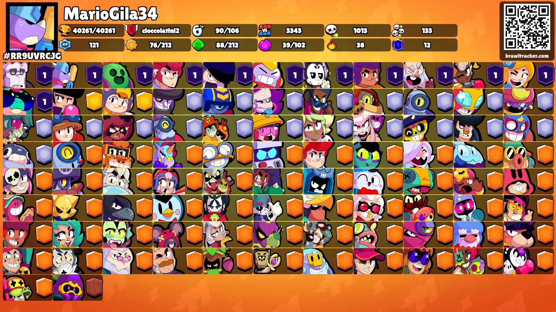MarioGila34's Ranks