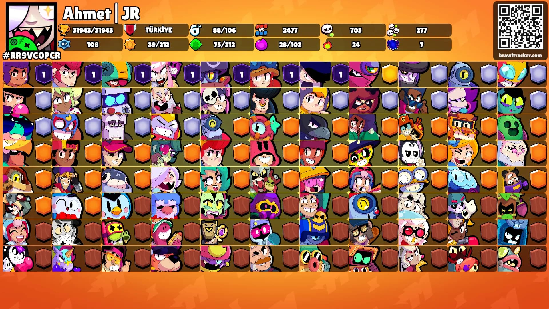 Ahmet|JR's Ranks