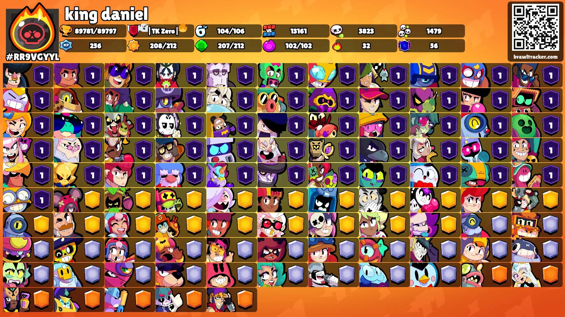 king daniel's Ranks