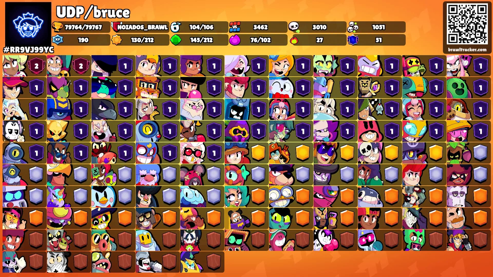 UDP/bruce's Ranks