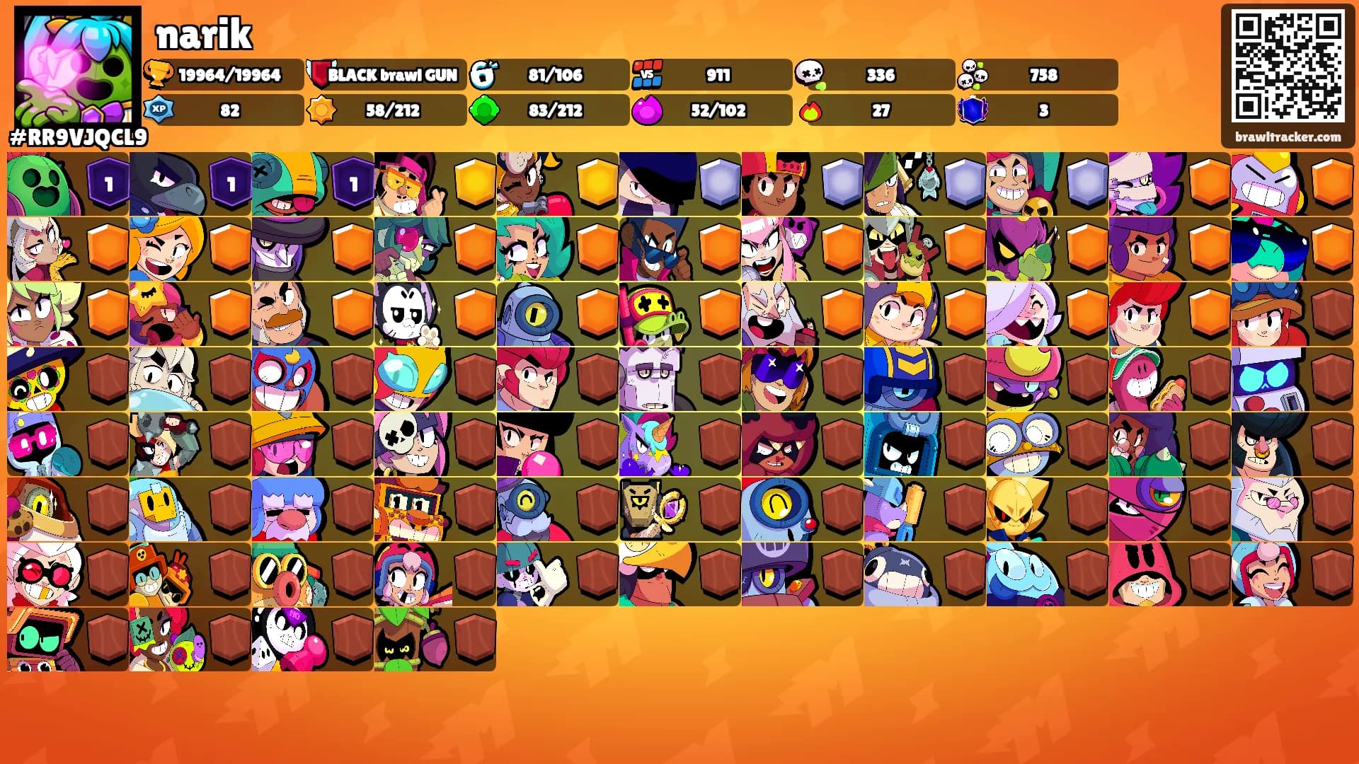 narik's Ranks
