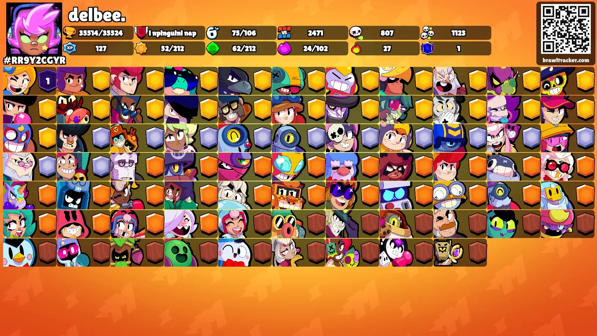 delbee.'s Ranks