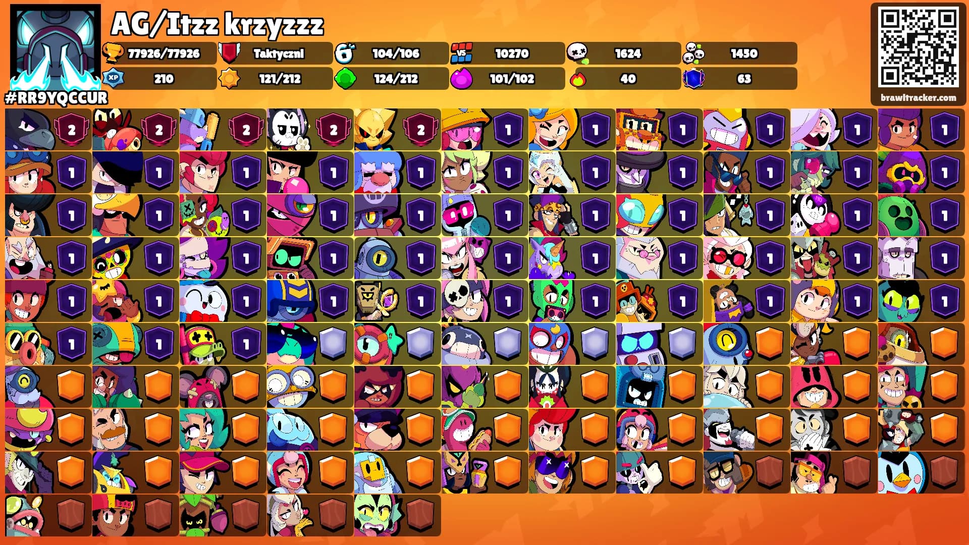 AG/Itzz krzyzzz's Ranks