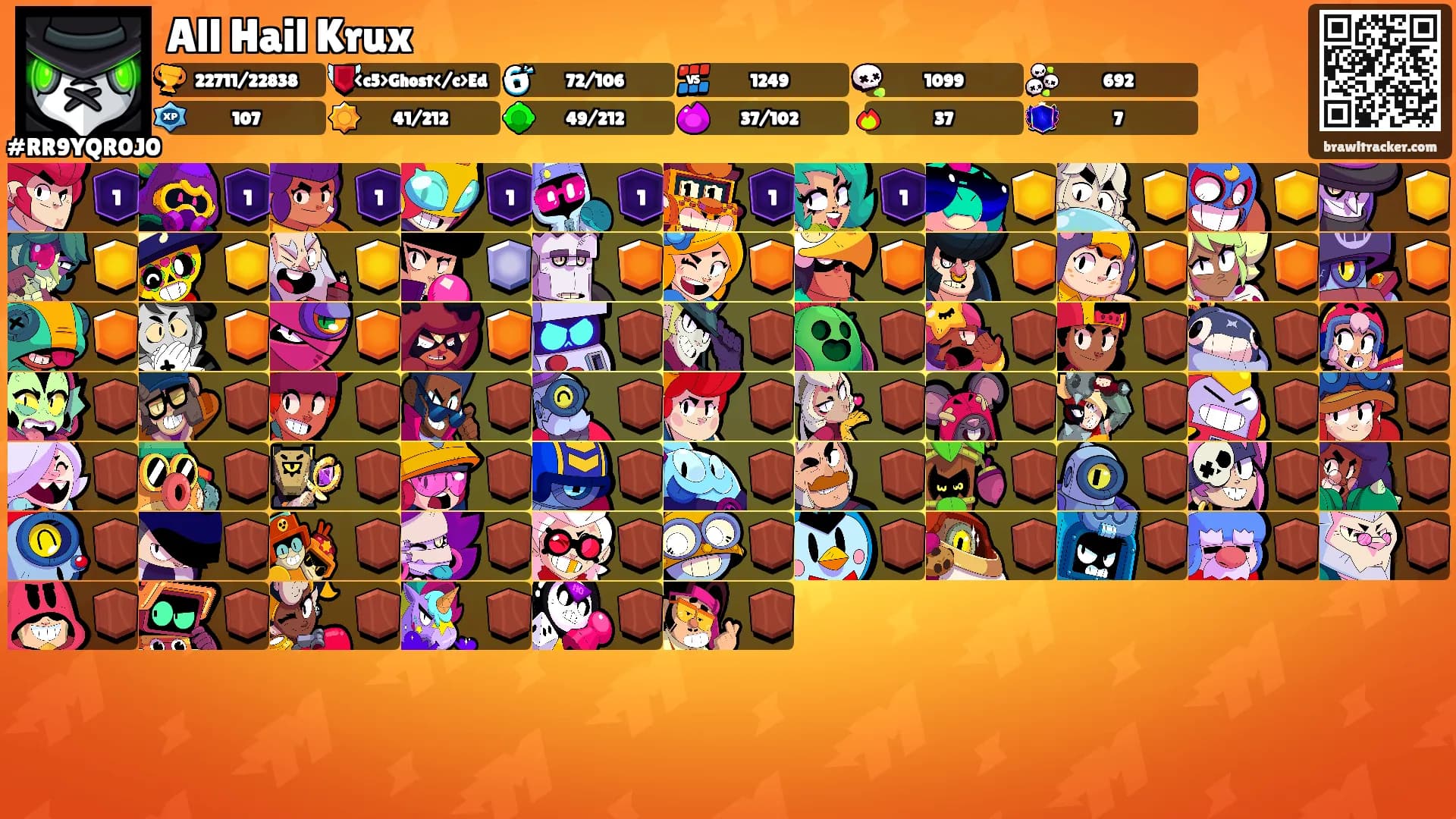 All Hail Krux's Ranks