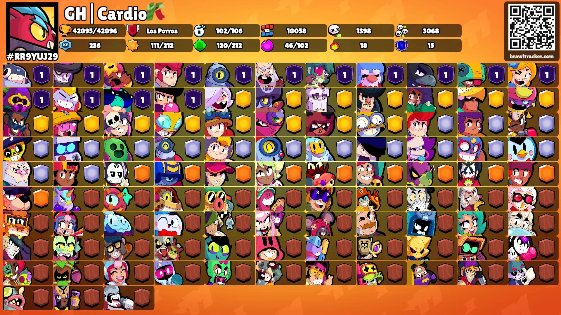 GH|Cardio🎋's Ranks