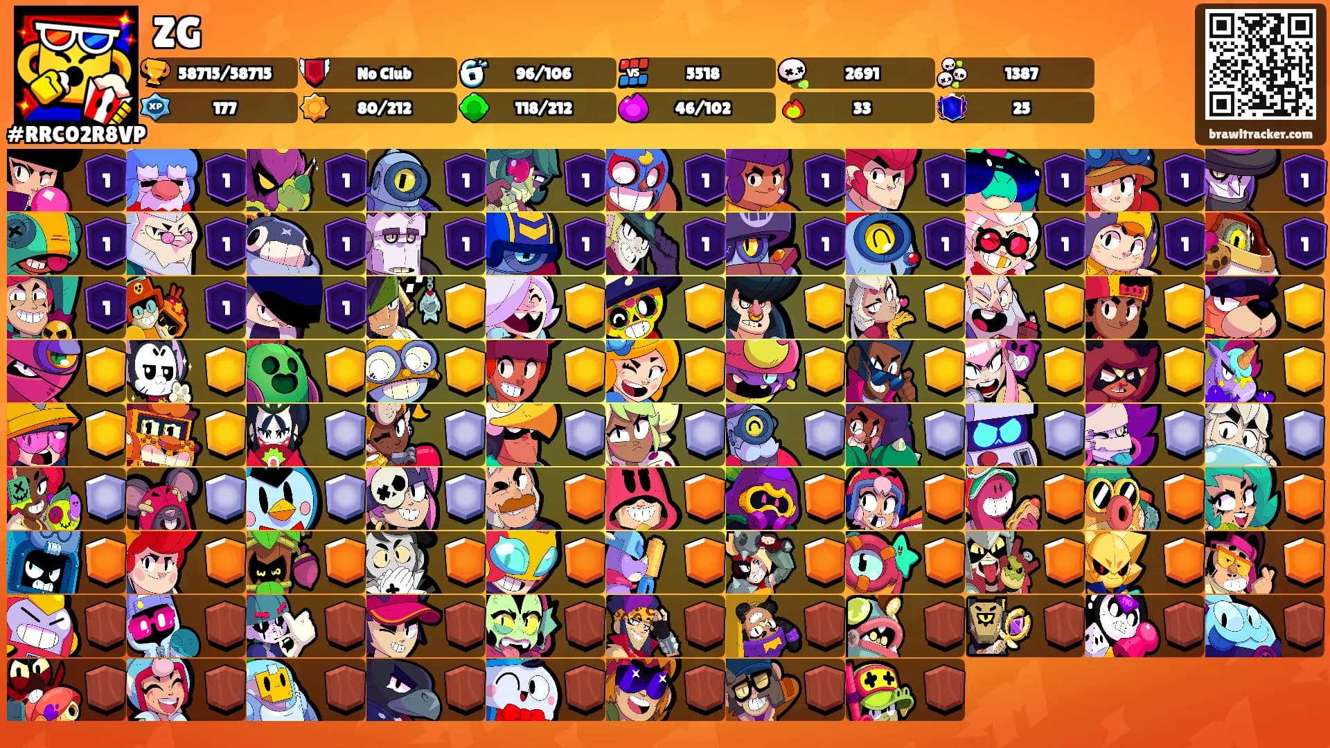 ZG's Ranks