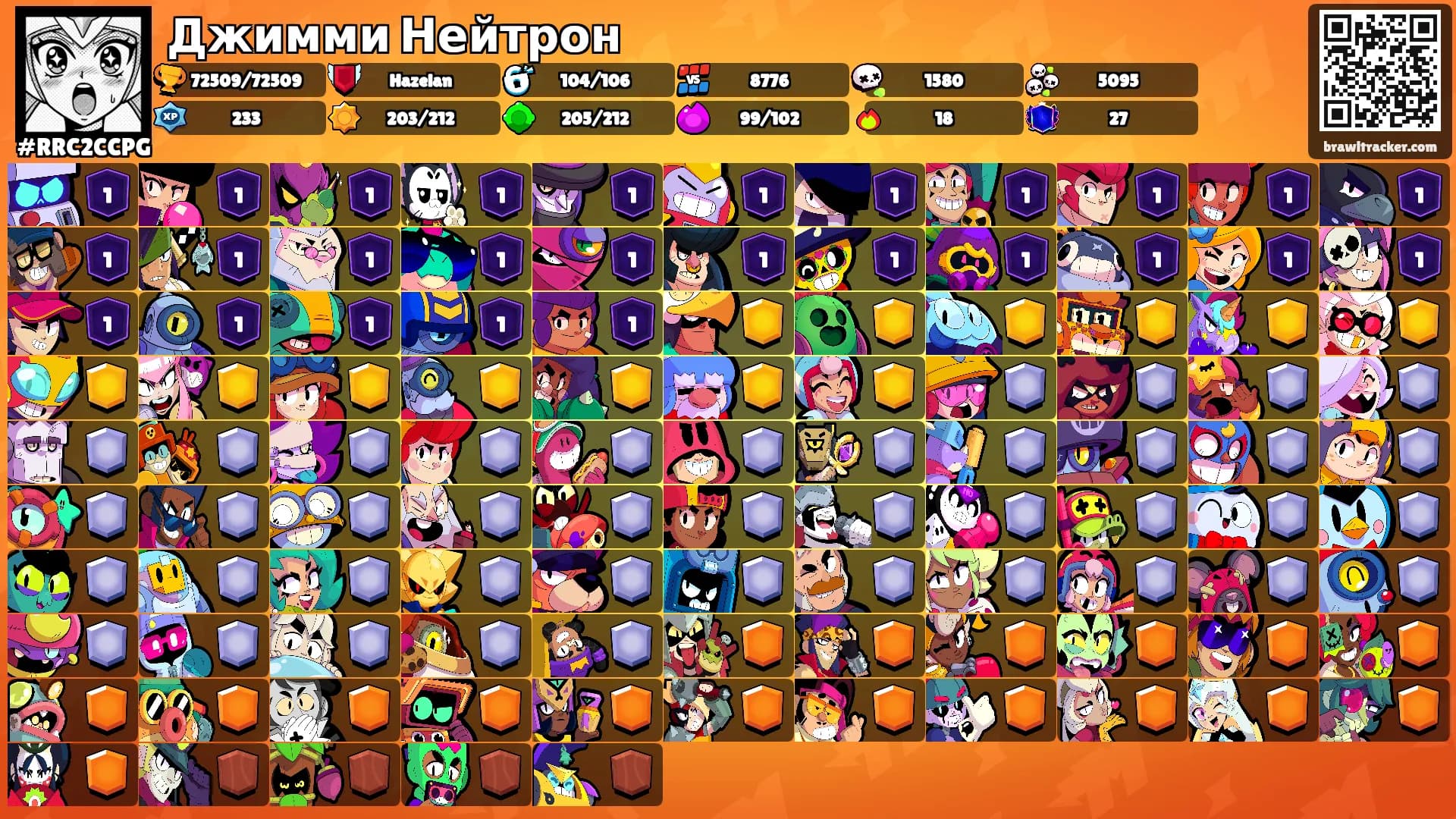 Джимми Нейтрон's Ranks