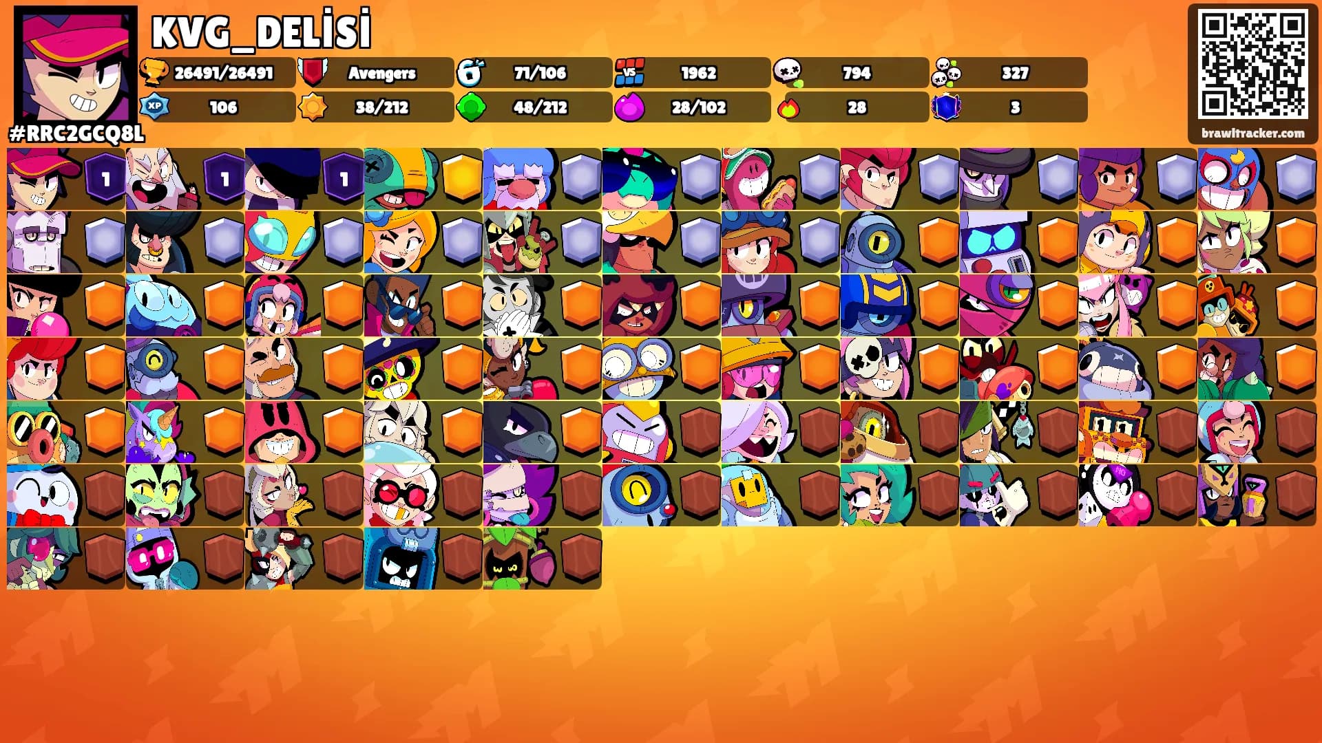 KVG_DELİSİ's Ranks