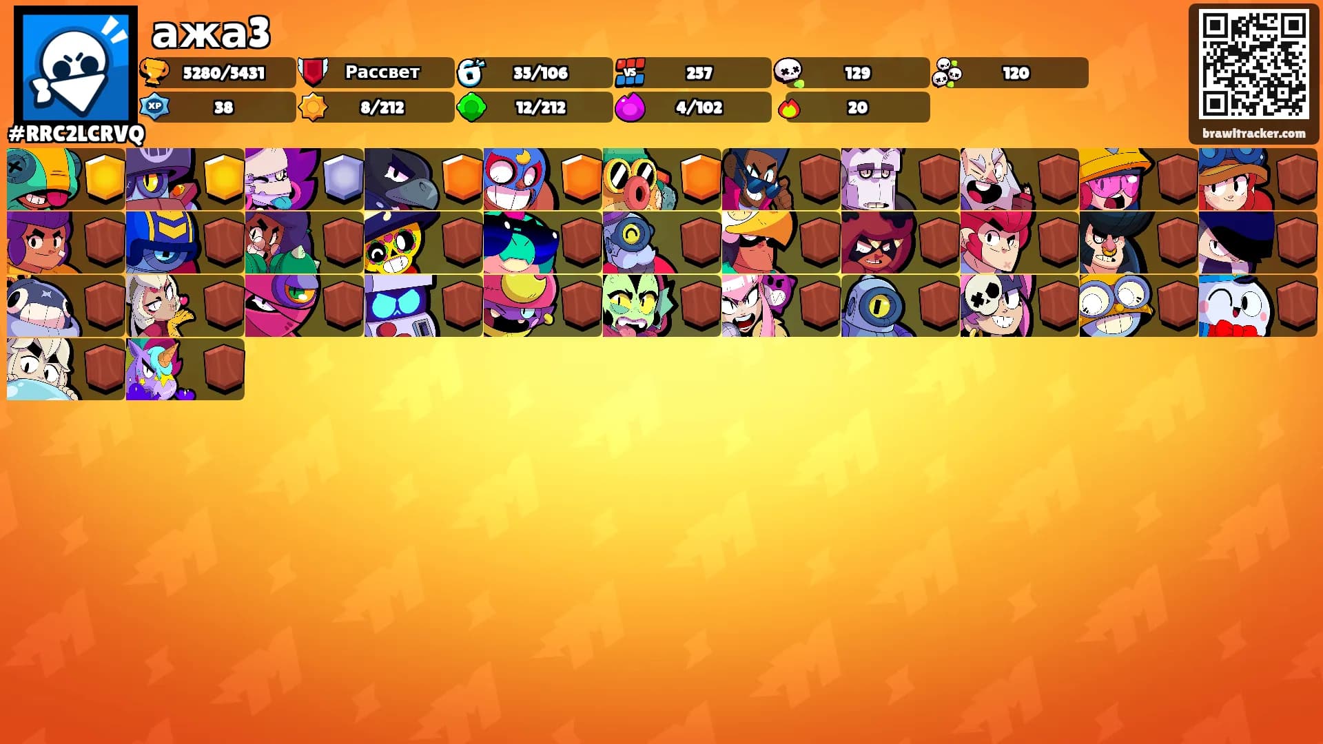 ажа3's Ranks